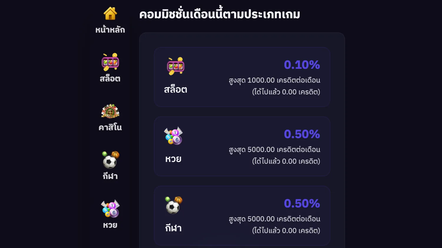 ค่าคอมมิชชั่น