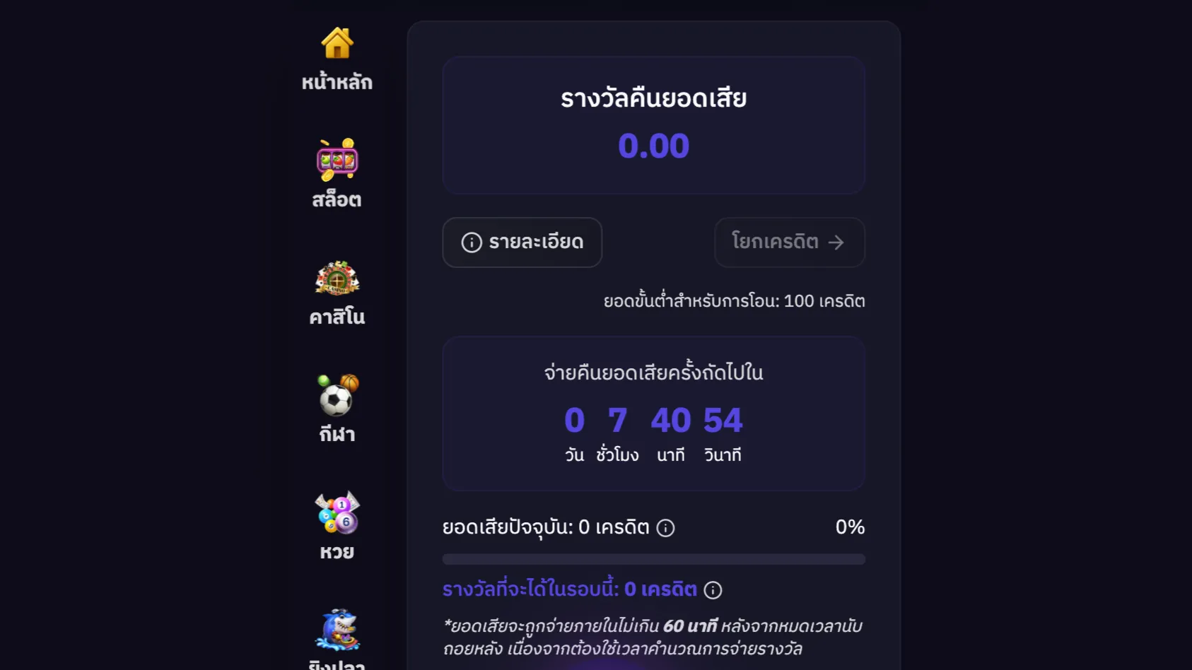 คืนยอดเสีย