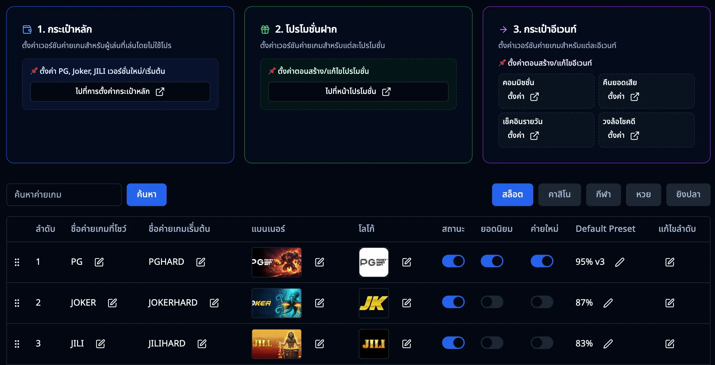 สล็อตปรับแตกถือสู้สูง